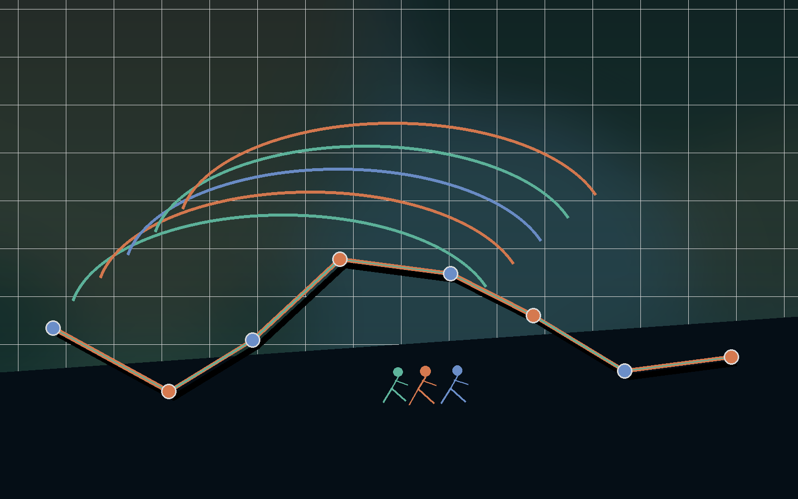 Run-walk consistency scene with interval arcs and route markers.