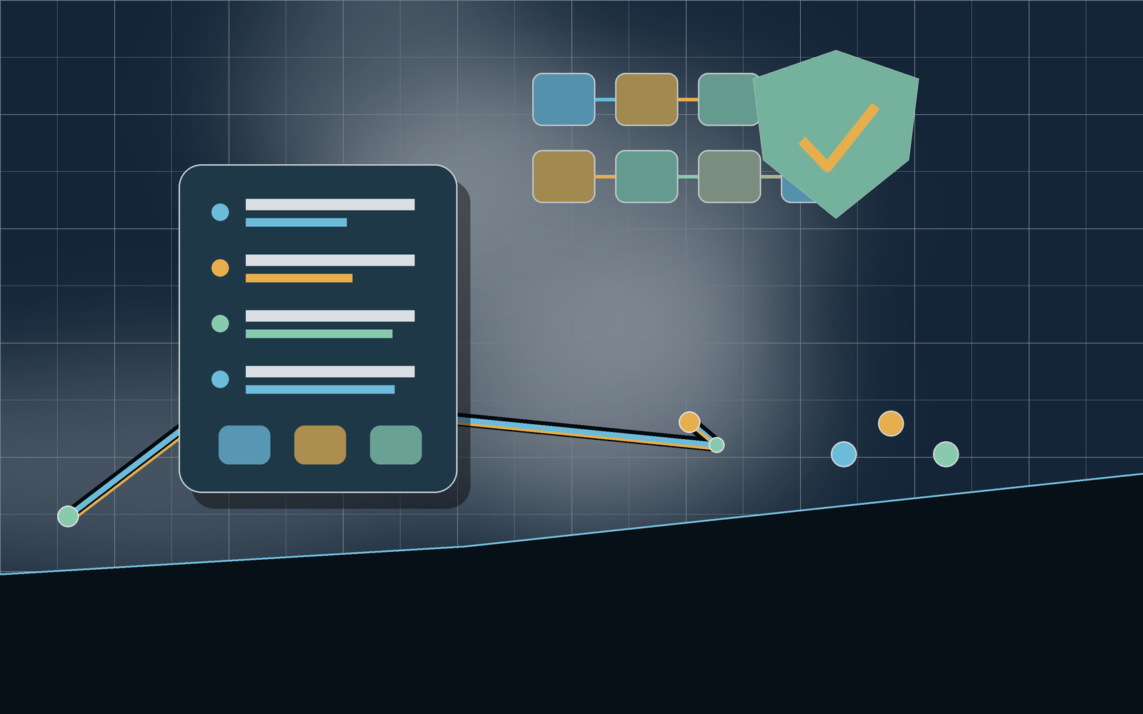 Support request dashboard with admin cards and privacy status.