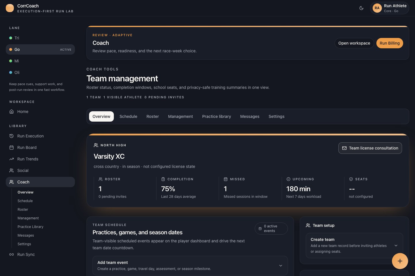 CorrCoach Coach team overview showing roster, completion, missed sessions, and upcoming workload.