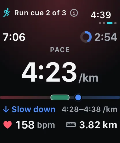 Apple Watch on a run interval with pace, heart rate and distance.