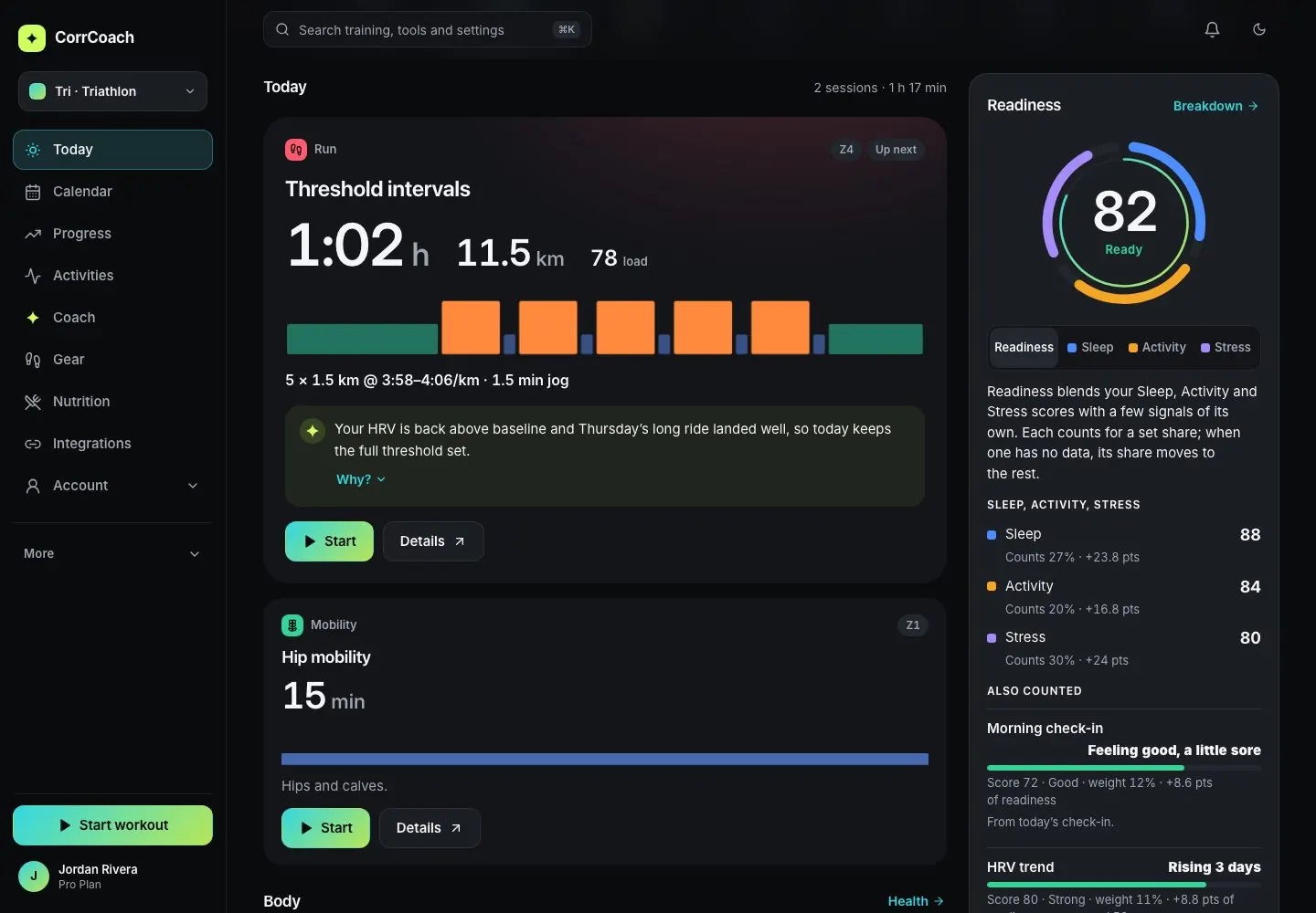 The readiness card on the web with recovery, sleep and load balance.