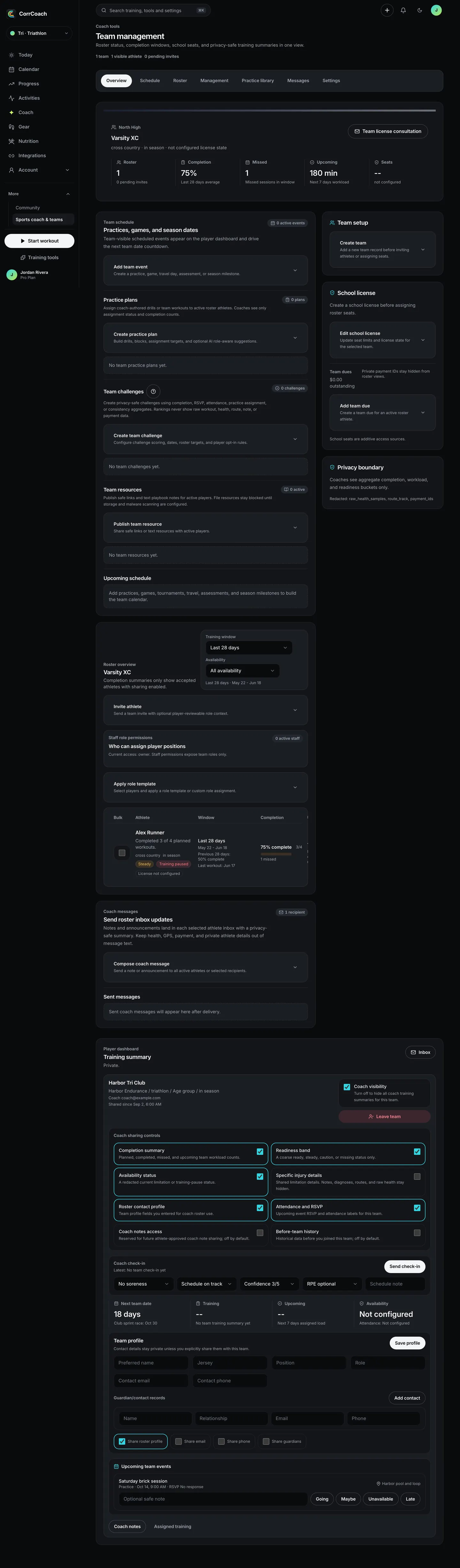 The coach overview with roster status, completion and missed sessions for a made-up team.